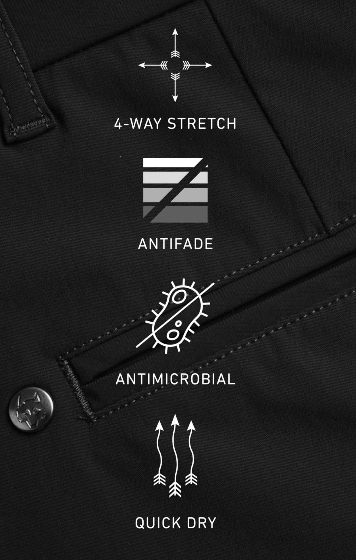 The Montauk Collection | Greyson Clothiers